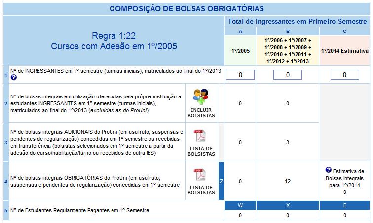 21. Composição de Bolsas Obrigatórias - Instituições com Regra 1:22 Cursos com Adesão em 2005 Cadastro de Ingressantes (Célula 1- A) - Ingressantes - 1º Semestre de 2005 Deve-se registrar apenas o