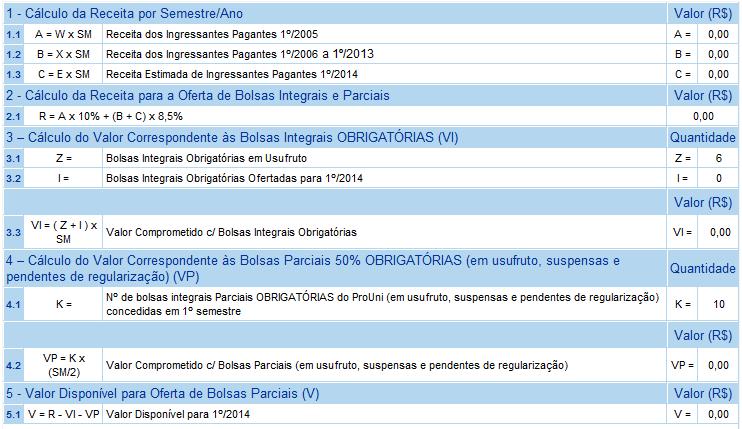 Conversão de Bolsas Parciais de 50% (OBRIGATÓRIAS) em bolsas de 25% Quantidade máxima permitida Conforme o Decreto nº 5493/2005, poderão ser convertidas até dez por cento das bolsas parciais de 50%