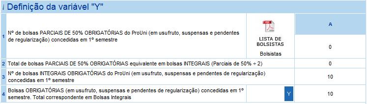 2013. Manual SISPROUNI Cadastro/Adesão/Aditivo 1º semestre de 2014 (Célula 3 - B) Bolsas Integrais Adicionais do Prouni - 1º Semestre de 2006 a Com composição semelhante ao descrito no item anterior,