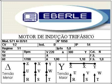 Polaridade: 2 pólos/3600rpm 4 pólos/1800 rpm 6 pólos/1200 rpm 8 pólos/900 rpm Potência: CV, HP ou KW Tensão: Monofásicos: 110V, 220V ou 110/220V Trifásicos: 220/380, 220/440, 380/660, 440, 440/760 ou