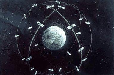 Os satelites são agrupados por quatro, em seis orbitas inclinadas em em relação ao plano equatorial. As órbitas são localizadas a aproxidamente 20.