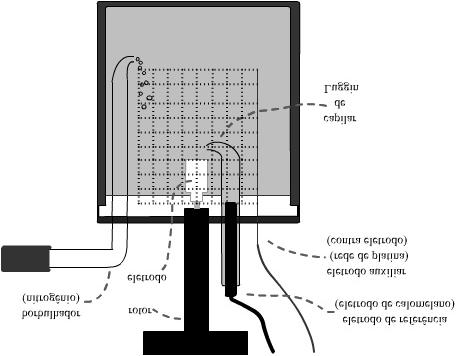 4.3 - Equipamentos 4.3.1 - Célula eletroquímica Figura 8 - Desenho esquemático da célula eletroquímica empregada.