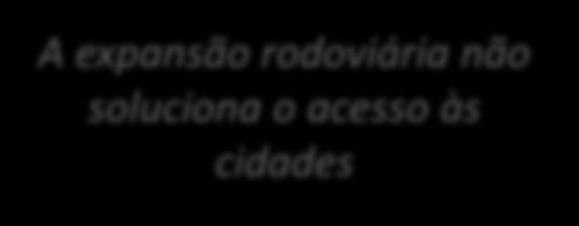 estranguladas Aeroportos alternativos e ampliações não resolvem o problema de forma definitiva e ocupam mais espaço aéreo A expansão