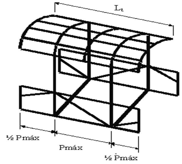 1.2.2 Adotando-se o módulo anterior, a carga lateral se aplicará através de uma estrutura secundária, colocada no centro do módulo e soldada sobre os tubos ou mão-francesa da estrutura.