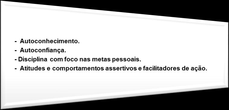 O que você ganha neste curso: O acompanhamento do Projeto de Conclusão do Curso, será realizado exclusivamente pela formadora.