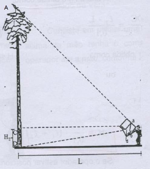 10 Figura 01 Medição da altura com o hipsômetro Blume- Leiss. onde: L = distância do observador à árvore. OA = leitura do ápice da árvore. OD = leitura da base da árvore.