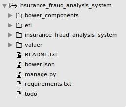 Em todos os diagramas apresentados está descrito que SQL Server é o SGBD do banco de dados interno do framework, o C# a linguagem de programação de desenvolvimento e o.