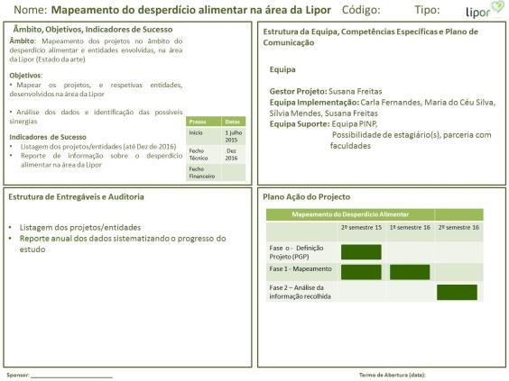 Este estudo está a decorrer na Horta da Formiga, onde 3 espaços ajardinados foram selecionados de forma a representarem as tipologias de jardins mais comuns do norte de Portugal (em área e