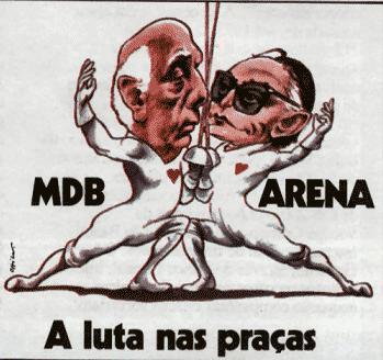 Mal. Castelo Branco (1964-1967) As pombas têm garras AI-2: Instituiu o sistema bipartidário no país.