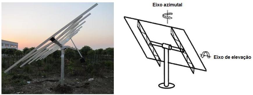 41 Figura 2.12 - Seguidor solar tipo pedestal. Fonte: (LUKE e HEGEDUS, 2003) 2.1.2.2 Seguidores solares tipo plataforma giratória Os seguidores solares tipo plataforma giratória, como o mostrado na Figura 2.