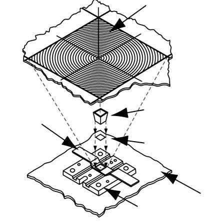 52 Lente de Fresnel Elemento óptico secundário Célula Fotovoltaica Dissipador de calor Figura 3.4 - Estrutura típica de um MFVC que utiliza lente de Fresnel.
