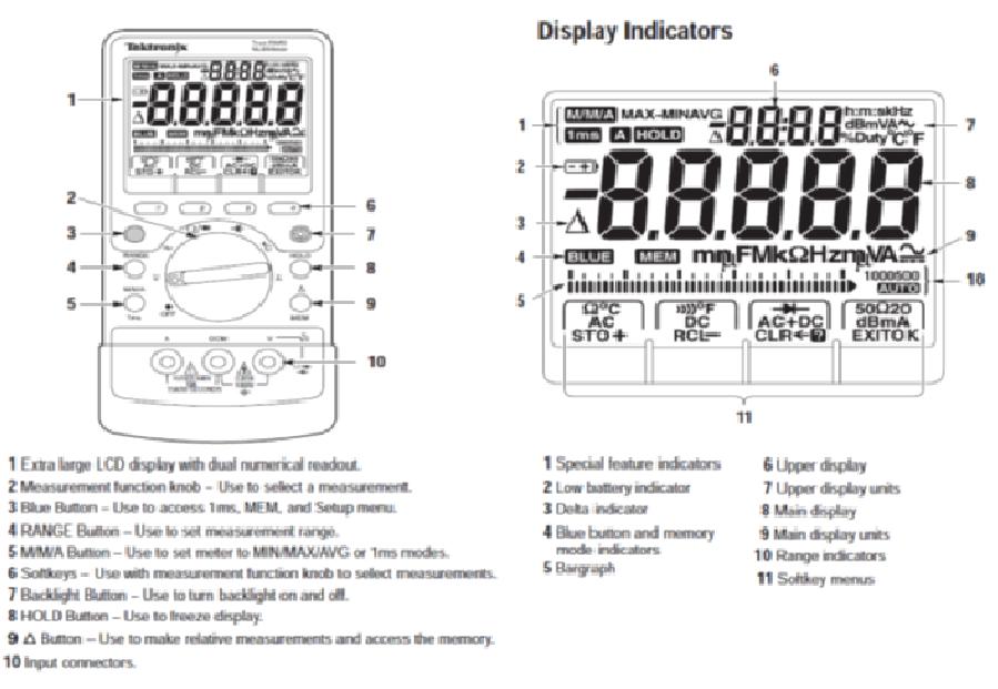 Anexo II - instruções de operação e as características do multímetro Tektronix TX3. Parte Frontal: 1 Display LCD em dupla Linha. 2 Dial para escolha do tipo da medida.