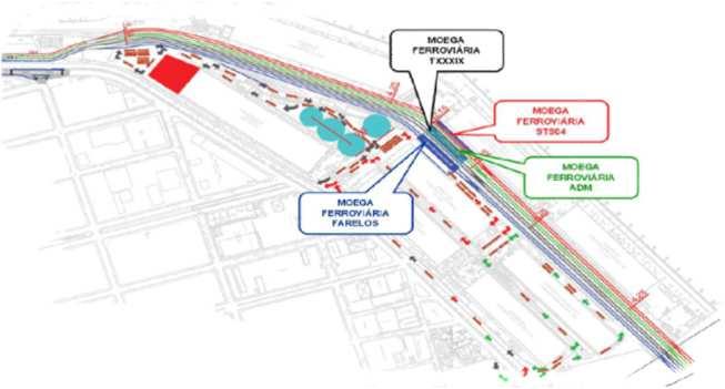 Alternativas avaliadas Pêra Ferroviária Raio 97m Viaduto Vila Sapo/