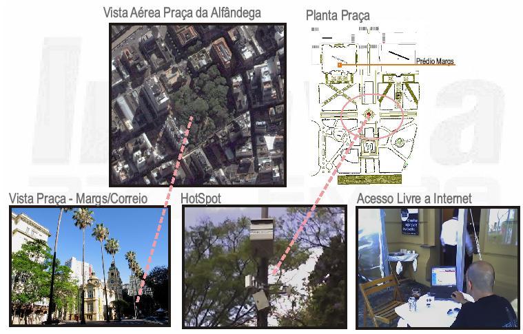 Projeto Hot Spot Praça da Alfândega Objetivo: Fornecer