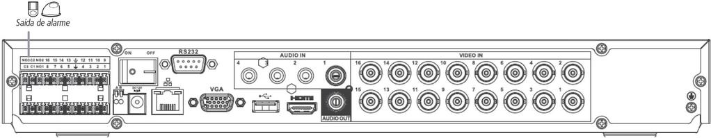Saída de alarme Não conecte a porta de saída de alarme diretamente a uma carga com corrente superior a 2 A.