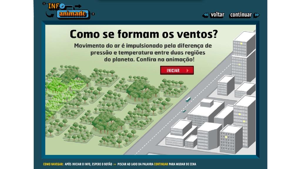 Vejamos o OA: A animação é apresentada numa sequência de 16 etapas, com duração de aproximadamente 10 segundos cada.