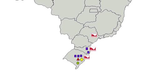 RS Matrizes, Ovos Comerciais e Central de Ovos Bom Retiro do Sul, RS Estrela, RS Cruzeiro