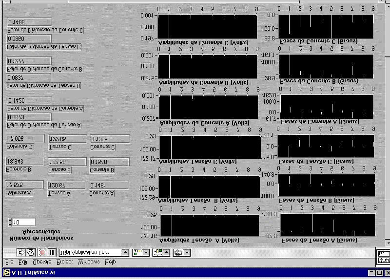 5 Figura 5 - VI com os resultados de medição e cálculo de potências em sistemas não senoidais com análise harmônica Foram desenvolvidos VIs e interfaces para medir as componentes harmônicas em bancos