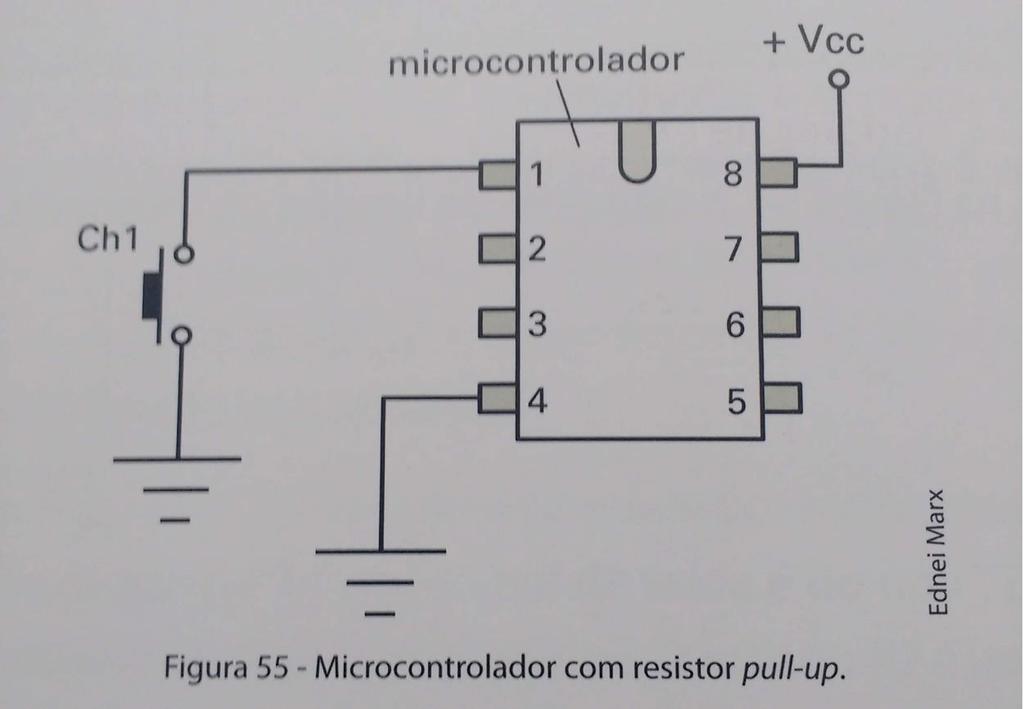 Esquema de ligação de uma