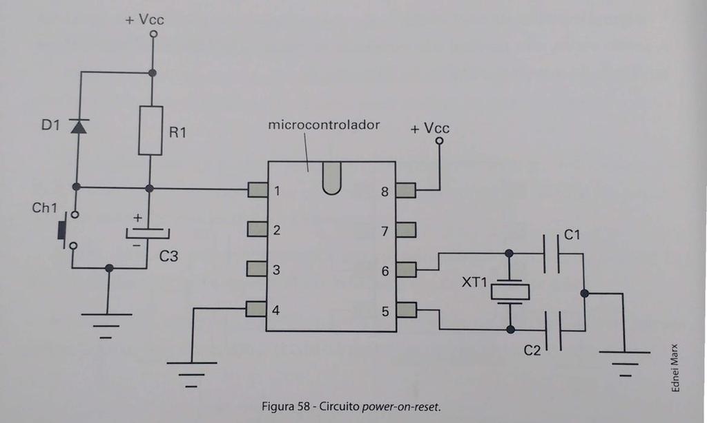 4 Circuito Power-On-Reset Microcontroladores Para garantir que o contador de programa comece no endereço inicial, ao ligar o microcontrolador, um