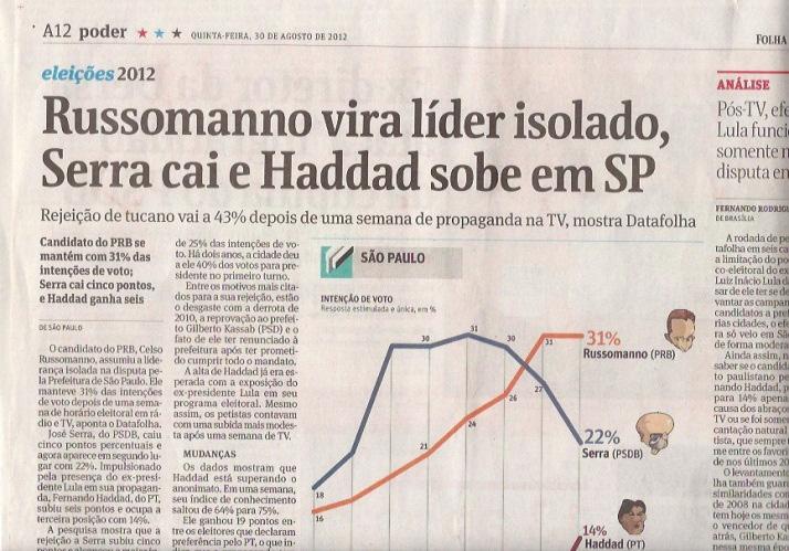 Eleições nas Capitais Brasileiras em 2012 Em toda a matéria, o jornal sinalizou para a questão da propaganda eleitoral na TV, pois foi uma semana após o início da veiculação dessas, como é notório
