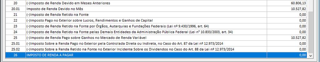 Nesse caso, durante os meses, a retenção será demonstrada (utilizada) até o limite do valor do imposto, não podendo ficar negativo, apenas zerando o imposto devido.