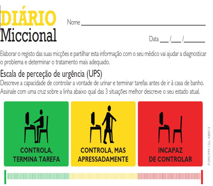 História clínica: Diagnóstico diferencial Sintomas Incontinência Urgência Bexiga hiperactiva Incontinência de esforço Urgência Sim Não Frequência c/ urgência (>8 vezes / 24h) Sim Não Perdas durante