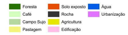 Métricas da paisagem para a área de estudo no ano de 1970 Classe NP Area (km²) Perímetro (km) Perímetro/Área Índice de Forma Floresta 110 13,0306 153,0969 0.0733 1.