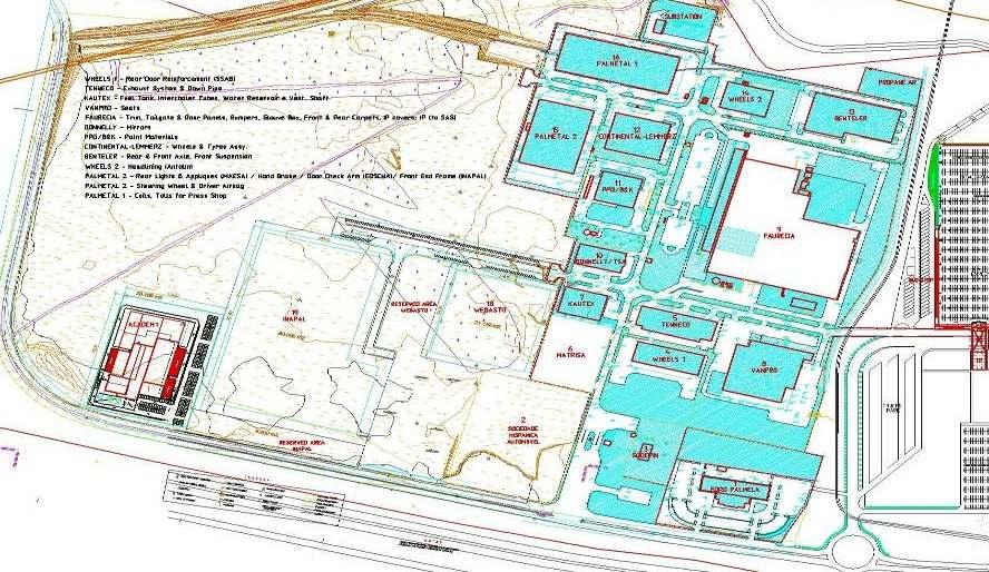 O Parque Industrial da Palmetal Palmetal Continental Wheels Benteler PPG Schnellecke SAS Peguform SPPM Inapal Plásticos