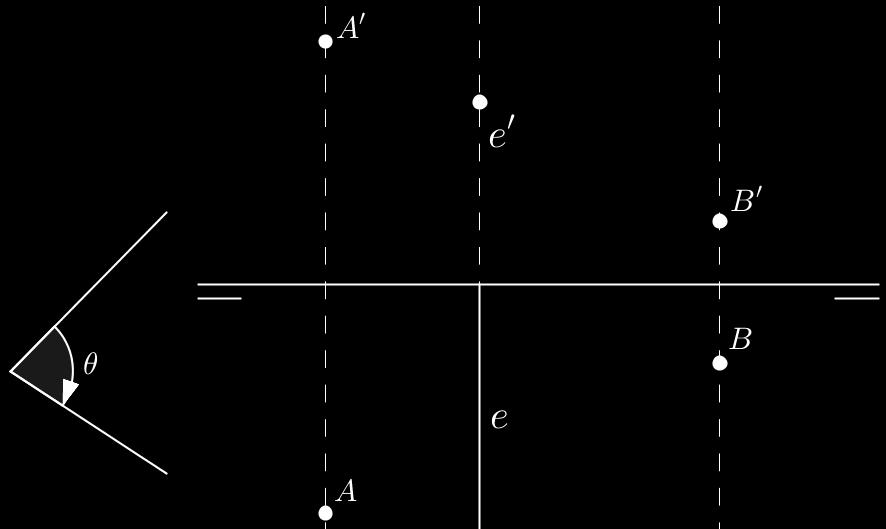 Rotação 2. Faça a rotação dos pontos (A) e (B) ao redor do eixo (e) da figura 4.2 com as seguintes opções para o ângulo θ : θ é o ângulo indicado na figura 4.2. θ = +60 0.