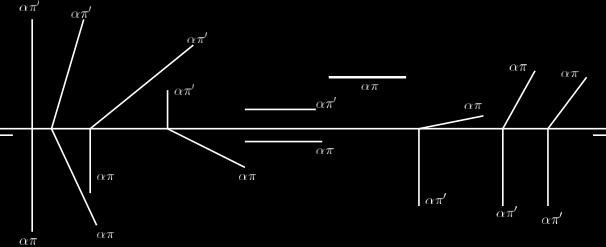 Exercício 08 Determinar os traços dos planos definidos pelas seguintes retas: a) reta : (A)[2;5;1] e (B)[4;3;4] ; reta :(B) e (C)[5;2;2]. b) reta : (A)[2;-2;-2] e (B)[4;2;0] ; reta :(B) e (C)[4;2;4].