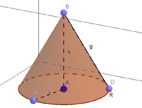 7. DEFINIÇÕES No cone circular reto o segmento que une os pontos A e B é chamado de altura e o segmento que une os pontos B e C é chamado de