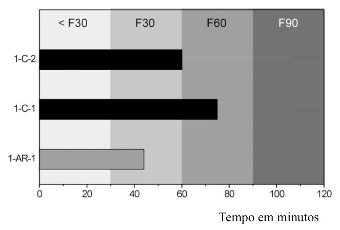 68! este assunto é uma questão fundamental para seu desenvolvimento.