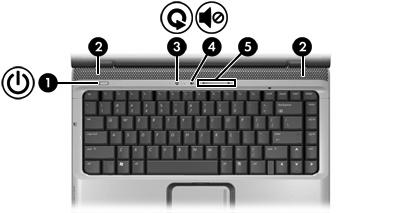 Componente (1) Botão Liga/Desliga* Quando o computador estiver: Desligado, pressione para ligar o computador. Ligado, pressione para entrar em hibernação.