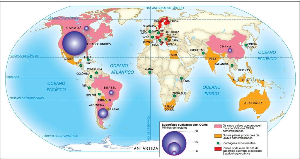 Agropecuária mundial