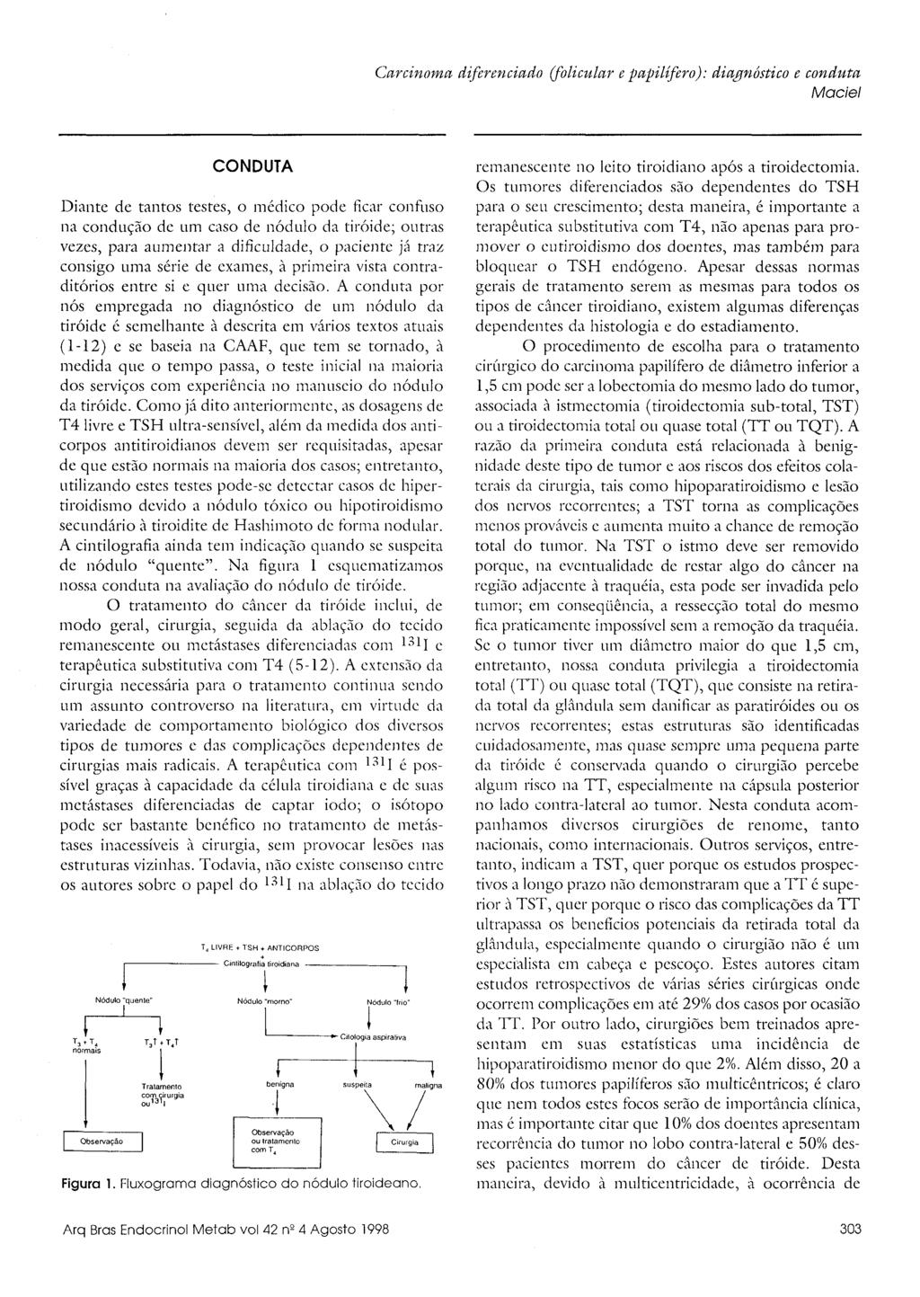 CONDUTA Diante de tantos testes, o médico pode ficar confuso na condução de um caso de nódulo da tiróide; outras vezes, para aumentar a dificuldade, o paciente já traz consigo uma série de exames, à