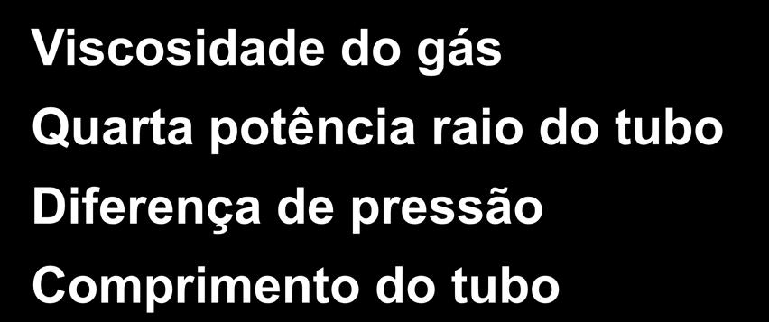 Quarta potência raio do tubo Diferença de pressão