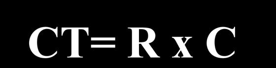 Constante de Tempo CT= R x C Alvéolos Lentos