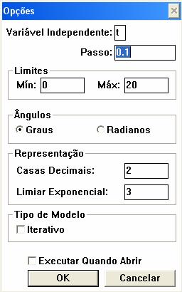 g) Enquanto o modelo roda, altere com o mouse a barra correspondente à resistência R1 ou R2 1 e observe como R12 é alterado.