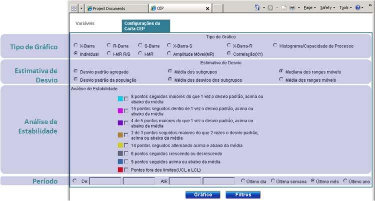 Ferramenta que relaciona em um único plano os itens de