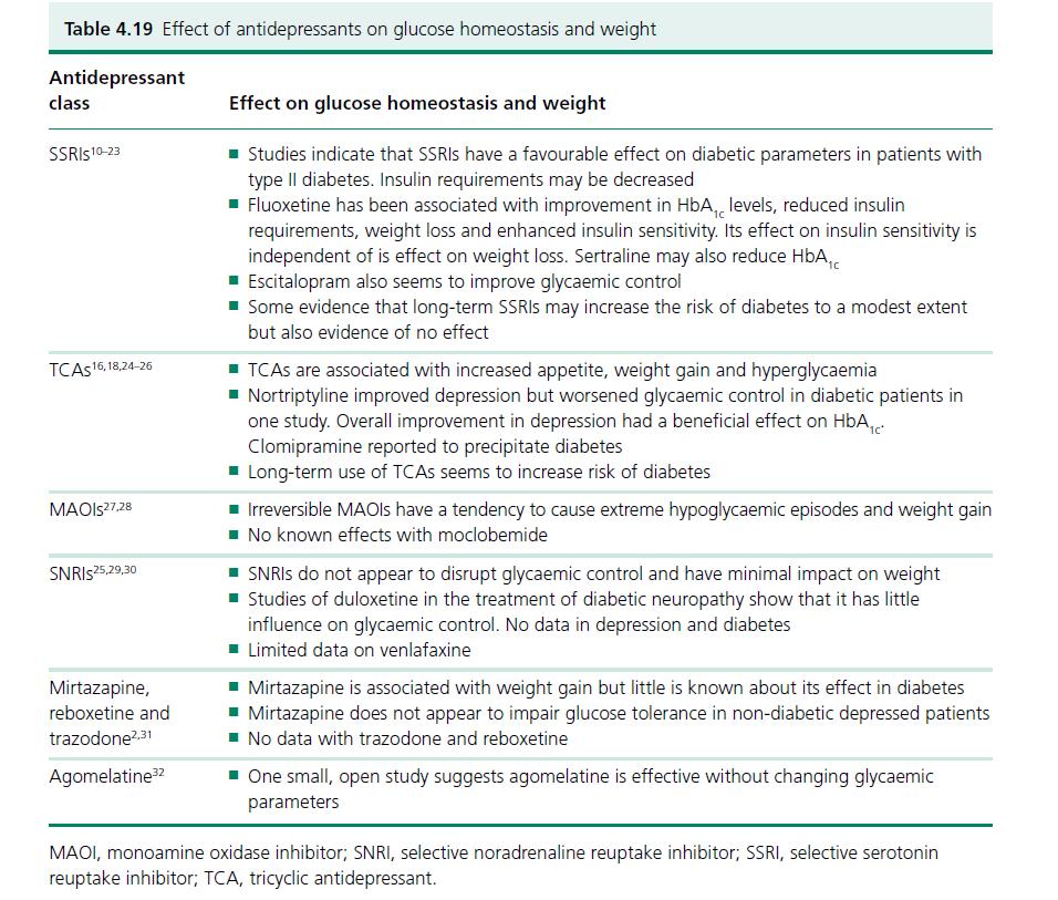 ANTIDEPRESSIVOS E BENZODIAZEPINAS