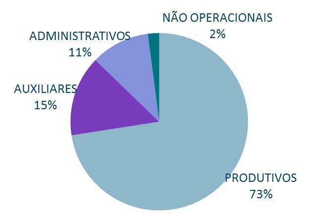 ATIVIDADE COMPOSIÇÃO POR