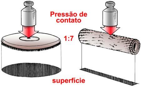 APLICAÇÃO