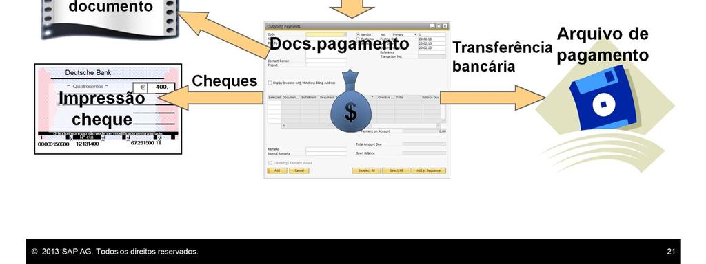 Por exemplo, você pode escolher "pagamento único" para criar um pagamento para cada nota fiscal para determinado parceiro de negócio.