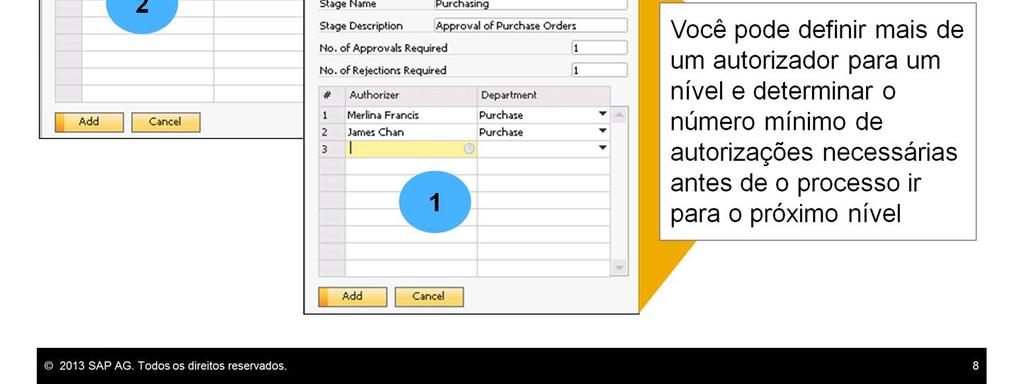 Em nosso cenário, temos dois usuários de compra que podem autorizar um documento de compras antes de ele ser enviado ao gerente de compras para autorização final, mas só precisamos da autorização de