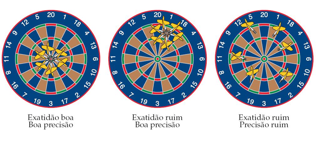 MATERIAIS DIFERENÇAS ENTRE