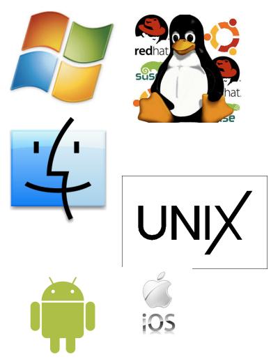 Sistema Operacional Exemplos: MicrosoD Windows Linux Mac