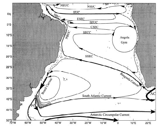 Figura 6.9 Representação esquemática da circulação oceânica no Oceano Atlântico Sudoeste ao nível de 250 metros de profundidade.