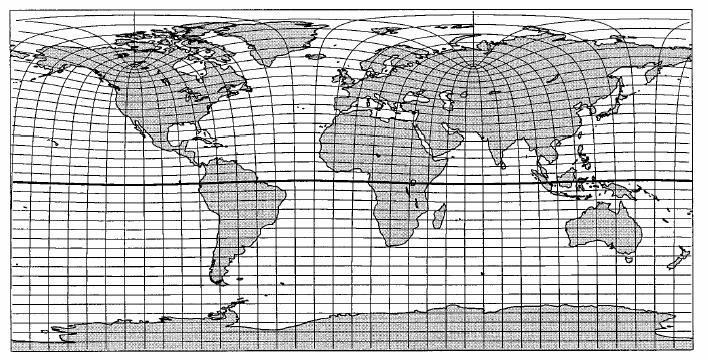 Figura 6.11 - Grade tripolar construída com região bipolar ao redor do oceano ártico (Murray, 1996).