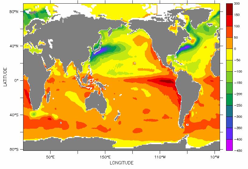 Figura 2.7 Campo médio anual global de fluxo de calor resultante na superfície do oceano em unidades de W/m 2. Valores negativos indicam perda de calor pelo oceano e positivos ganhos de calor. 2.2.1.